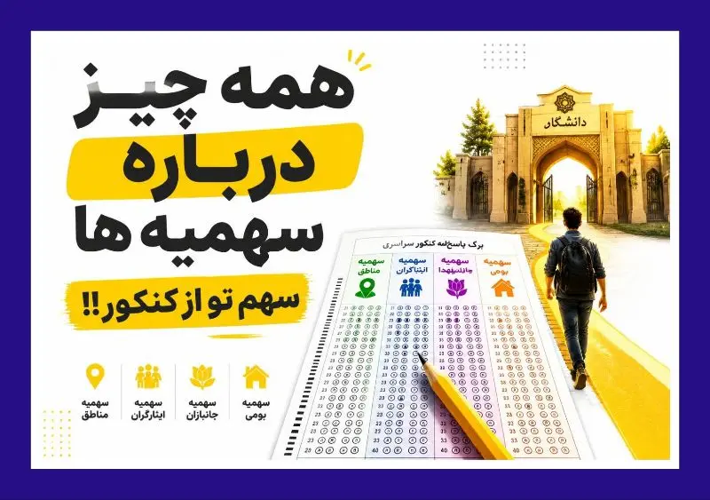 راهنماي کامل سهميه‌ هاي کنکور 1405