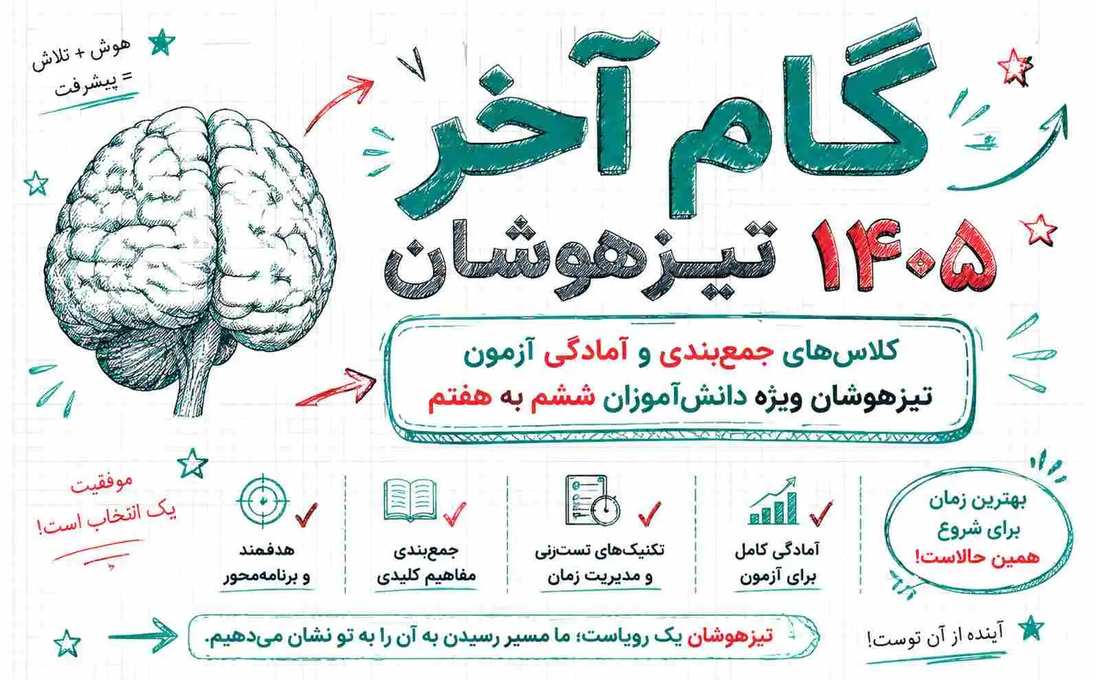 کلاس گام آخر تیزهوشان 1405 | جمع‌بندی آزمون تیزهوشان ششم به هفتم
