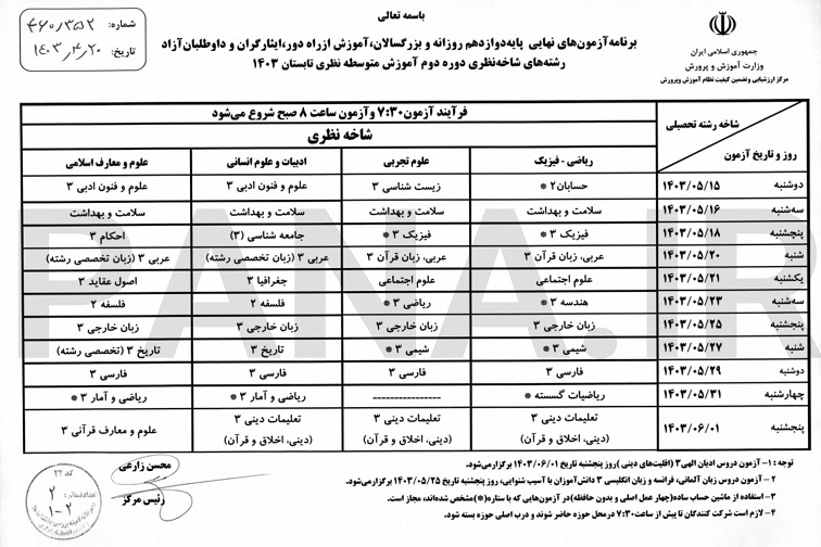 جزئیات کامل آزمون&zwnj;های نهایی تابستان دانش&zwnj;&zwnj;آموزان پایه دوازدهم