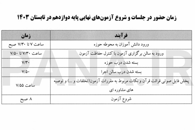 جزئیات کامل آزمون&zwnj;های نهایی تابستان دانش&zwnj;&zwnj;آموزان پایه دوازدهم
