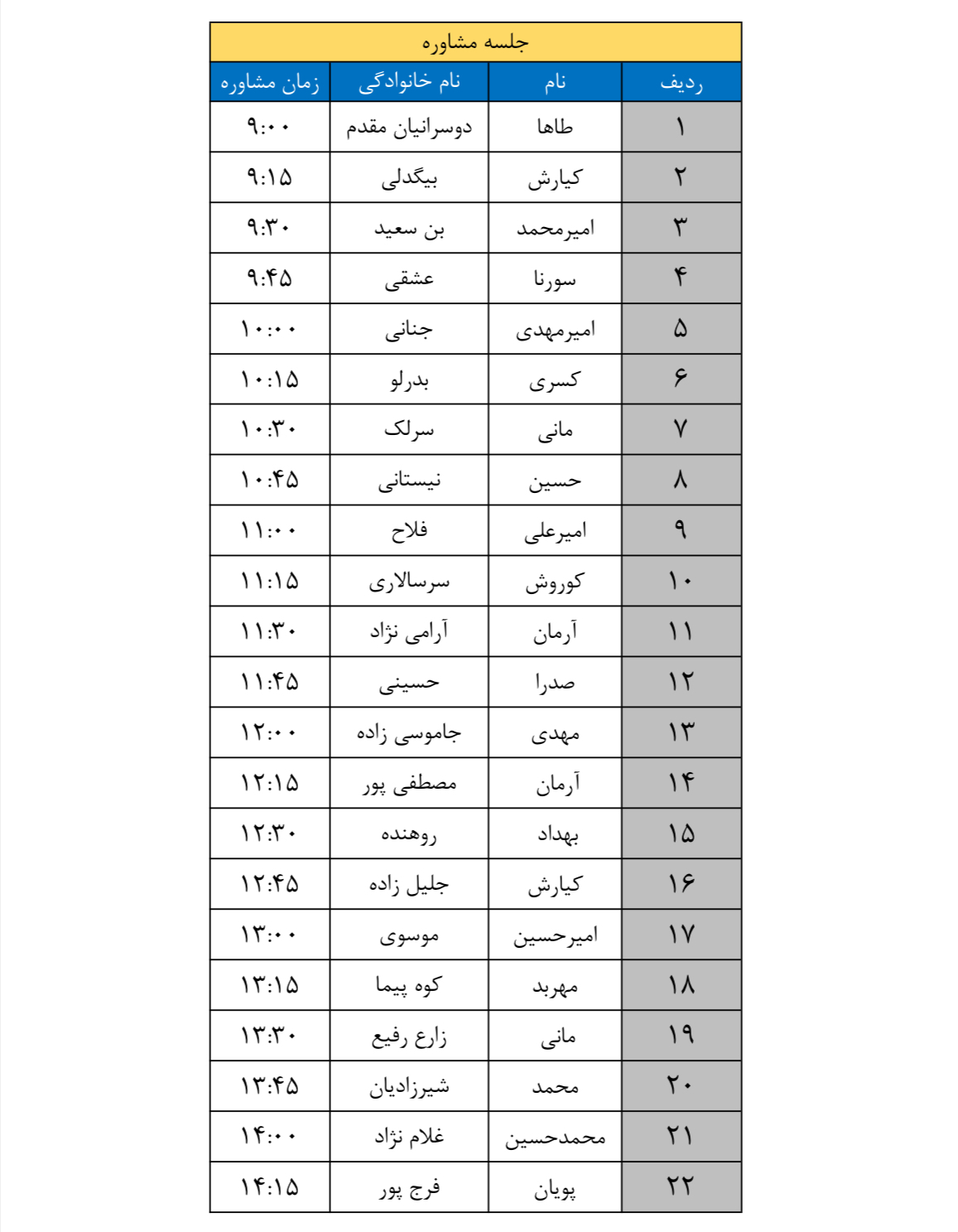 جلسات مشاوره دهم ریاضی
