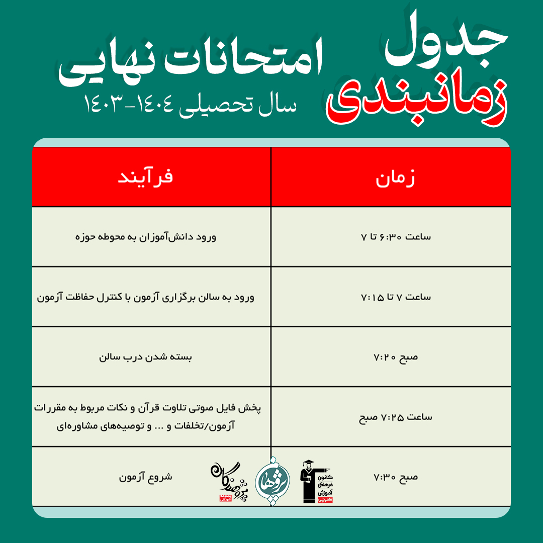 فرایند برگزاری امتحانات نهایی یازدهم و دوازدهم سال تحصیلی 1404&ndash;1403&nbsp;
