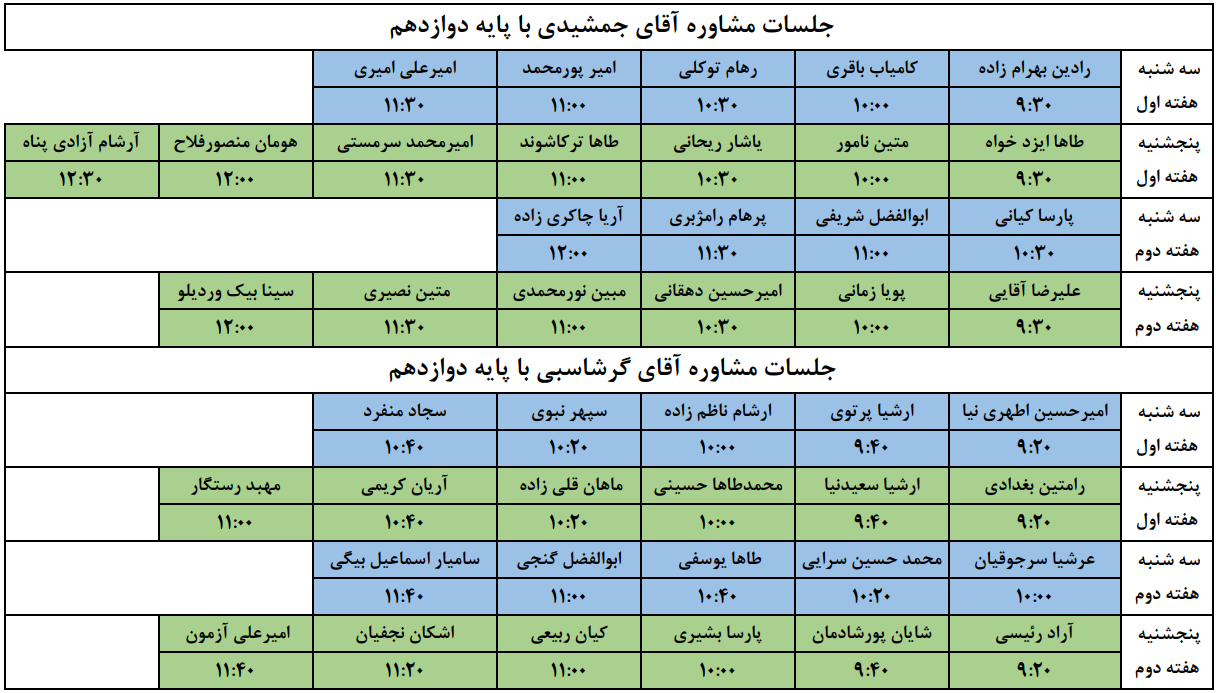 مشاوره تخصصی کنکور سراسری 1405