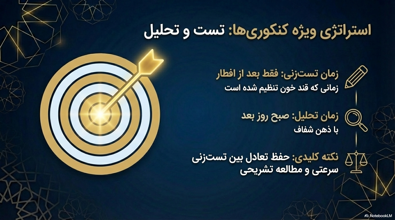 دانش&zwnj;آموز در حال تست&zwnj;زنی در ماه رمضان برای کنکور