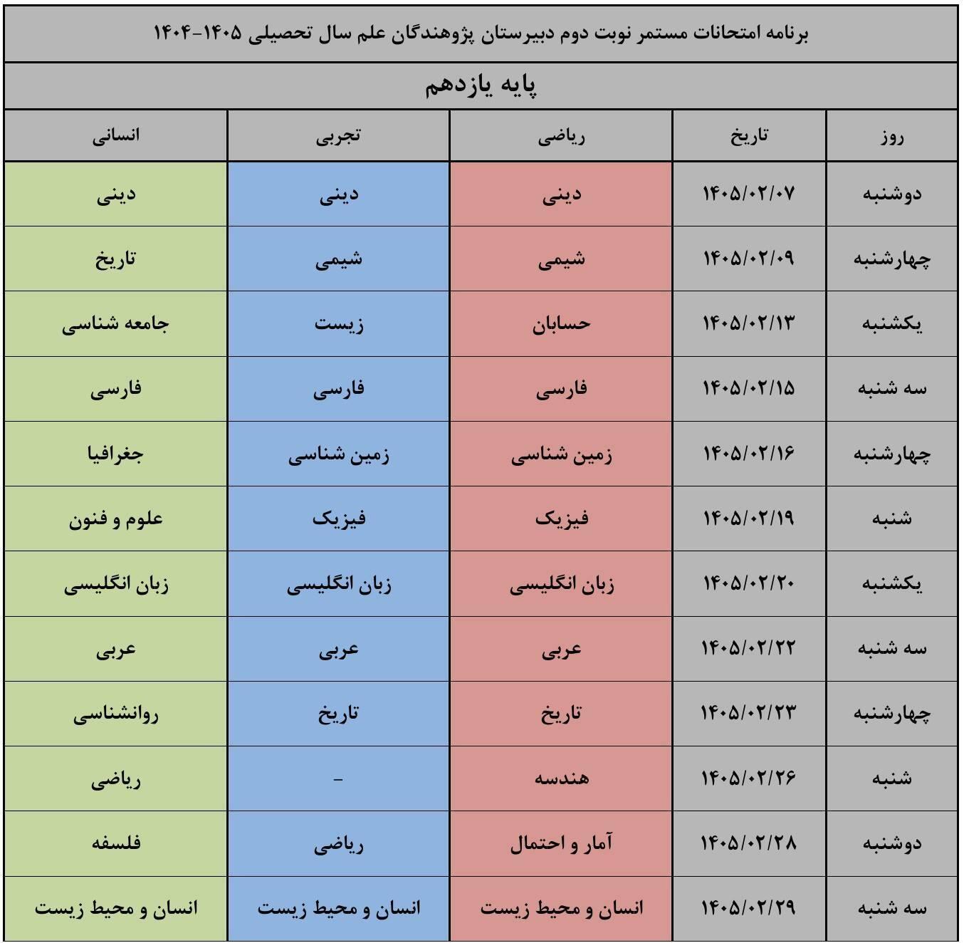 برنامه امتحانات مستمر پایه یازدهم دبیرستان پژوهندگان علم اردیبهشت 1405
