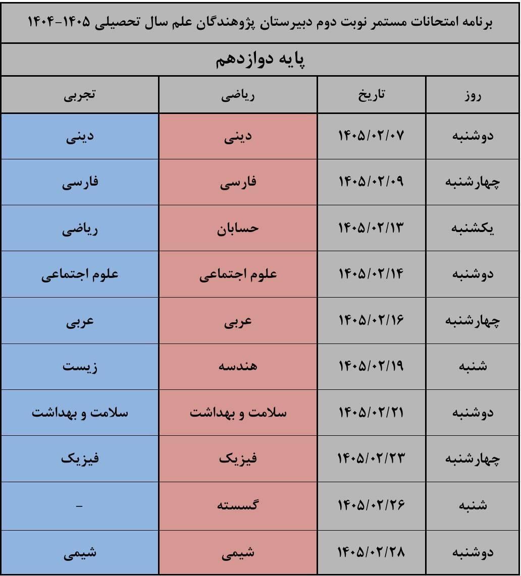 برنامه امتحانات مستمر پایه دوازدهم دبیرستان پژوهندگان علم اردیبهشت 1405