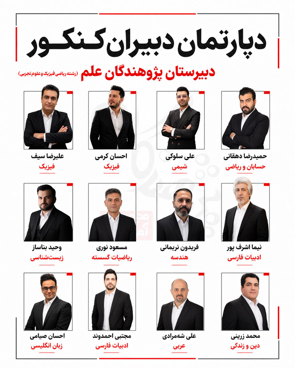 استاد کنکور دبیرستان پژوهندگان علم