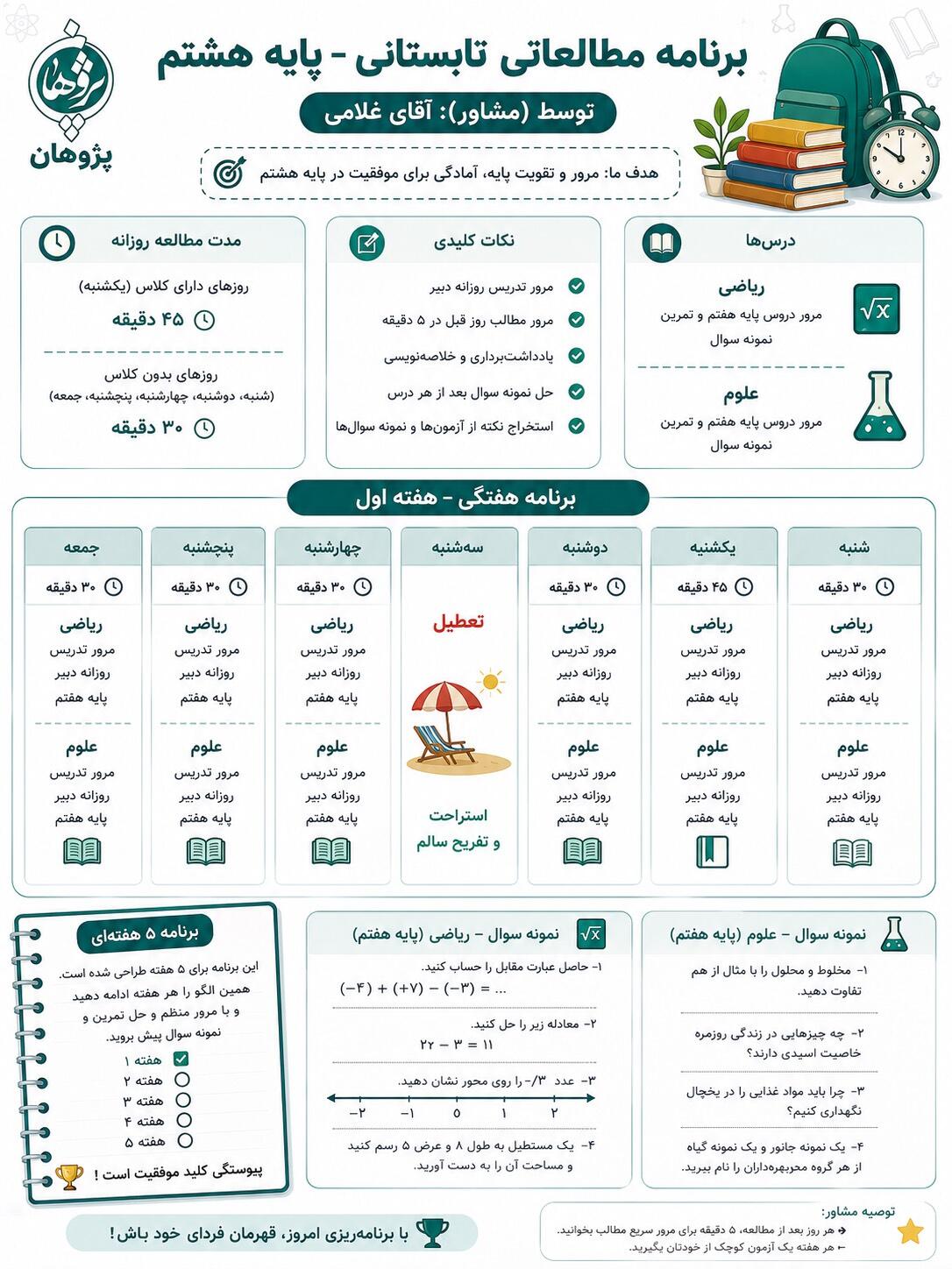 برنامه مطالعاتی تابستانی پایه هشتم برای مرور ریاضی و علوم